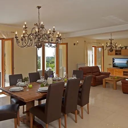 Villas Vilanija